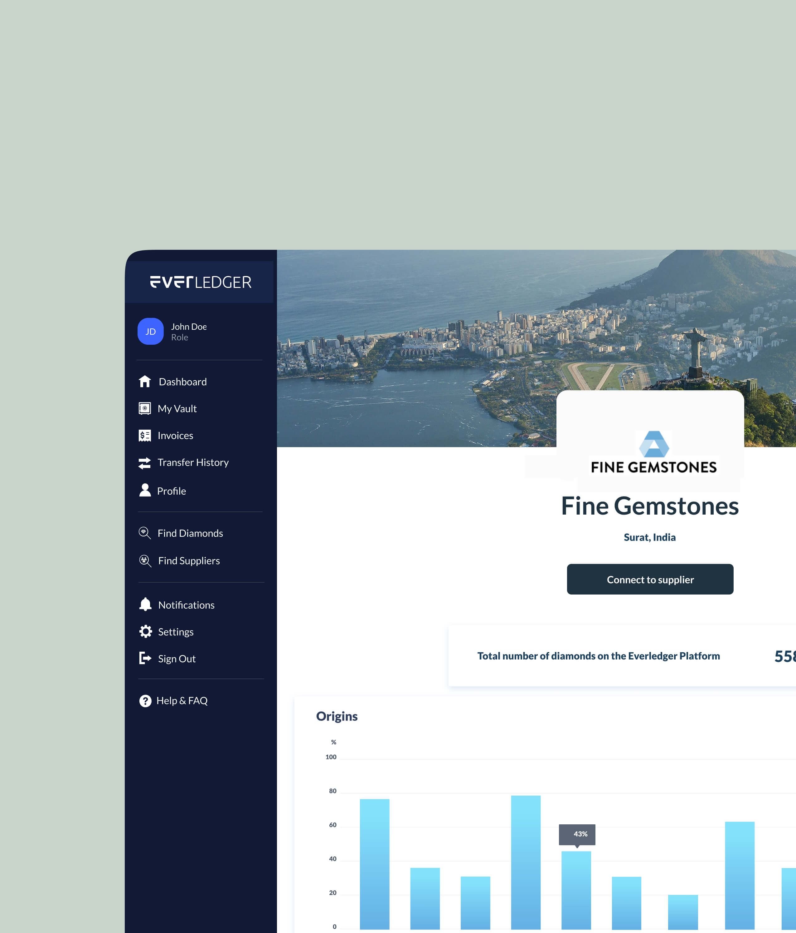Everledger Provenance